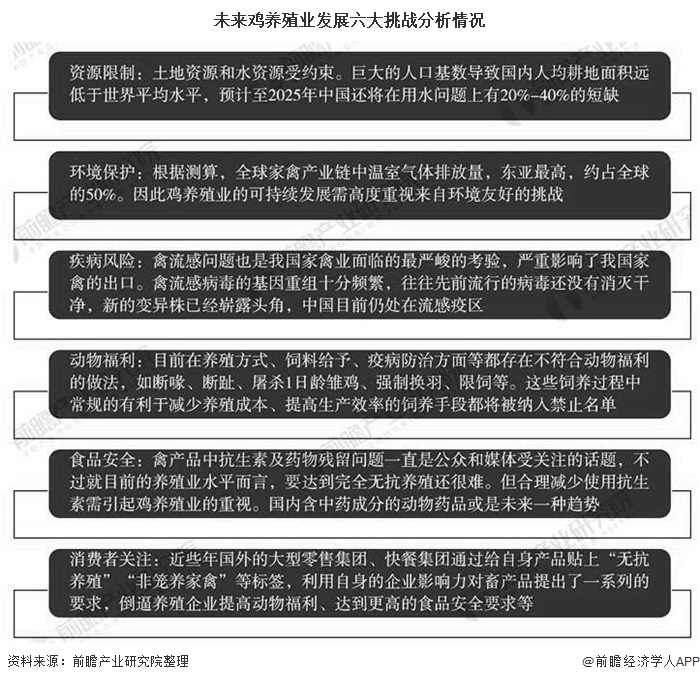 疫情下市场环境的变化，挑战与机遇并存