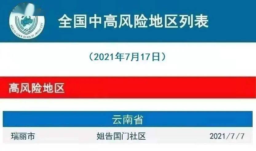 2021年疫情病毒叫什么名字