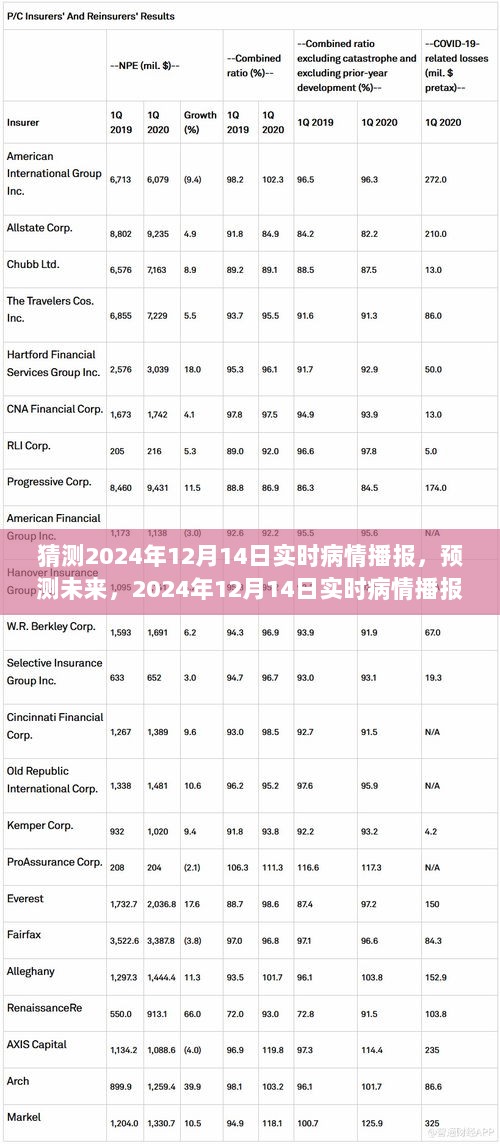 2024年疫情最新数据消息，全球疫情趋势分析与未来展望