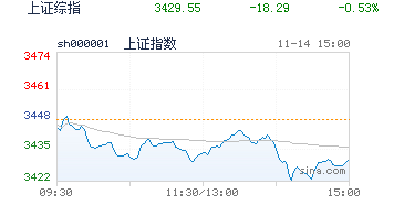 疫情初期哪些股票会涨？揭秘市场动荡中的投资机会
