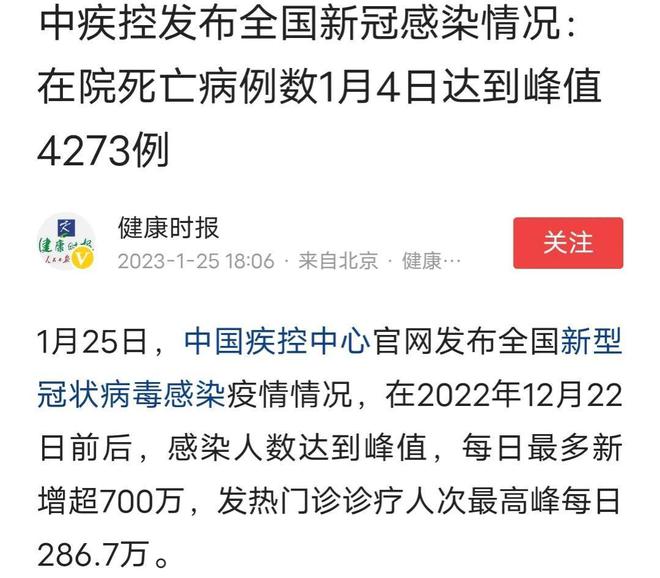 疫情放开后死亡实际人数估计，数据背后的真相与挑战