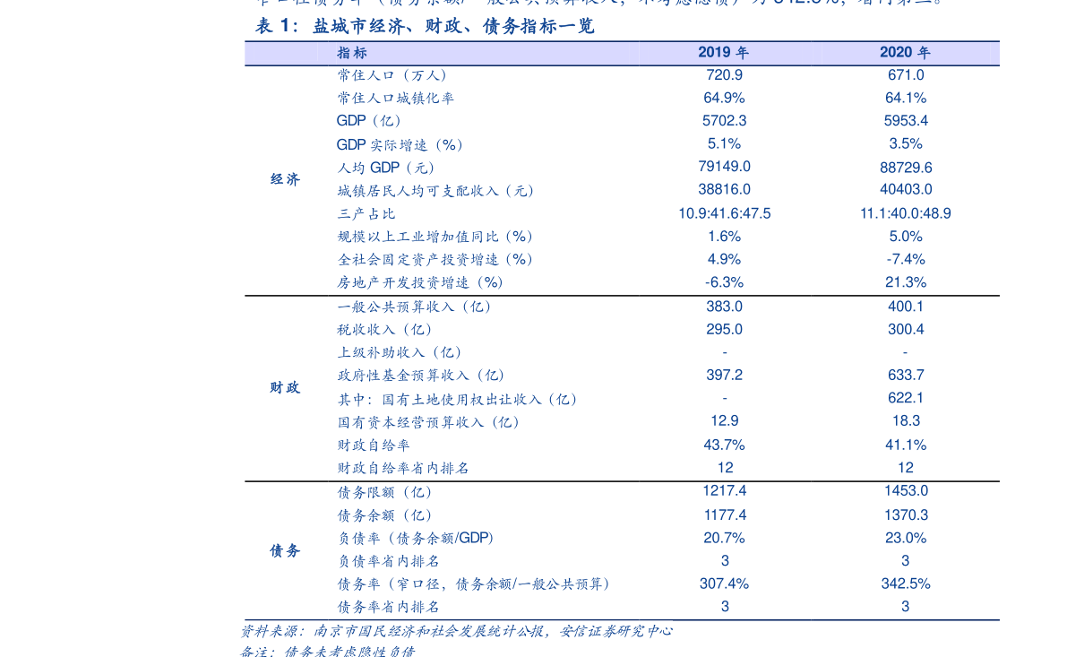 上海疫情2020什么时间开始