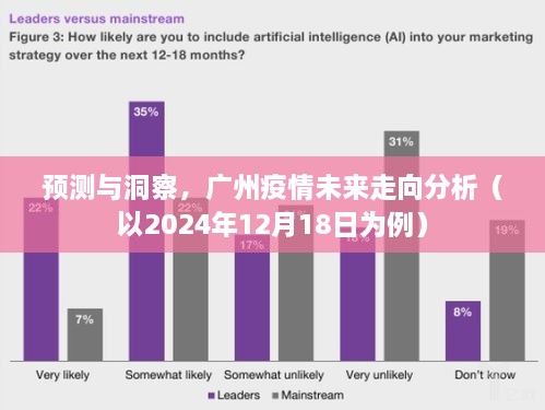疫情放开几年了，回顾与展望