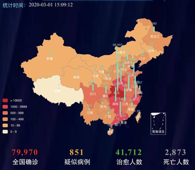 疫情哪年出现的
