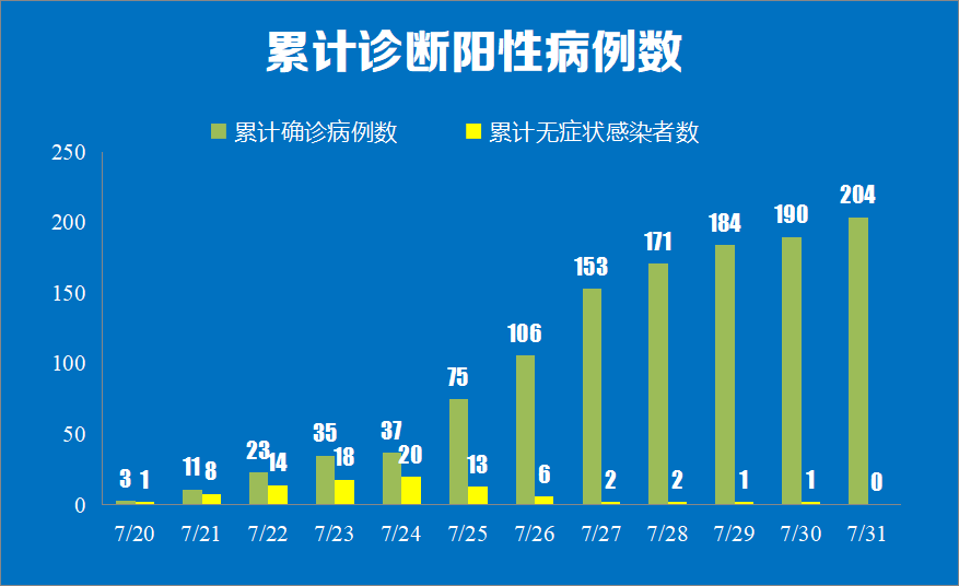 2024年南京疫情最新消息，防控措施升级与市民生活的变化