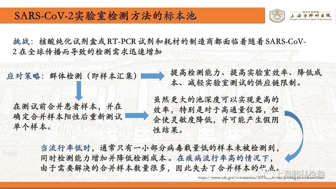 疫情病毒名字的演变与影响，从SARS到COVID-19的全球记忆