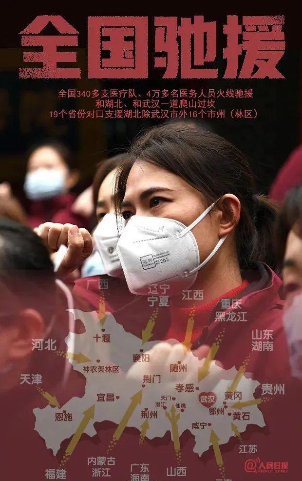 三年疫情下的中国，生命之殇与抗疫之路