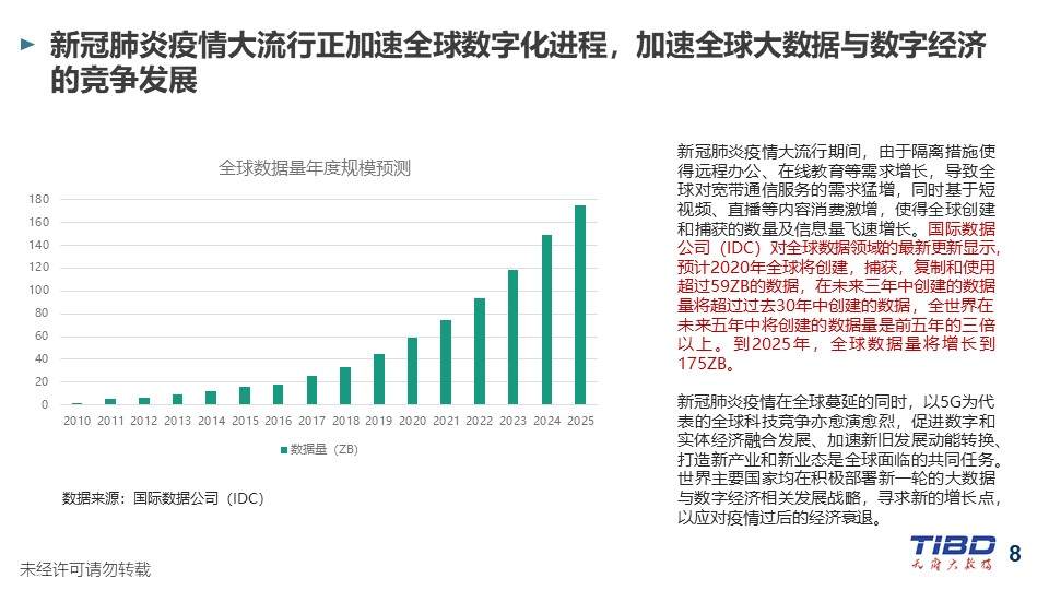 2020年新冠疫情发展全过程，从初现到全球大流行的历史回顾