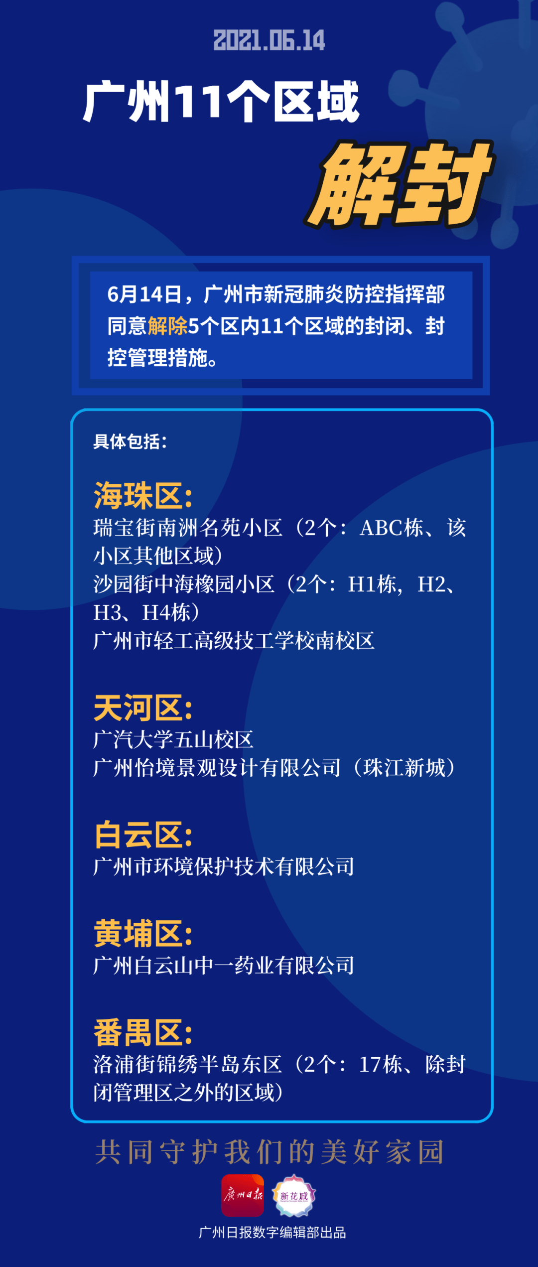 2023年广州疫情解封时间
