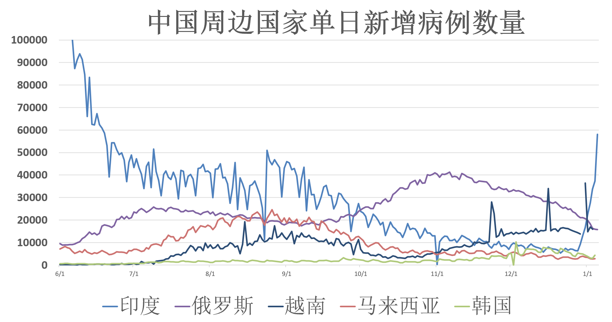 疫情封控最新消息，全球与中国的防控措施与未来展望