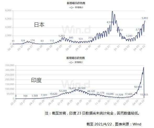疫情封控最新消息，全球与中国的防控措施与未来展望