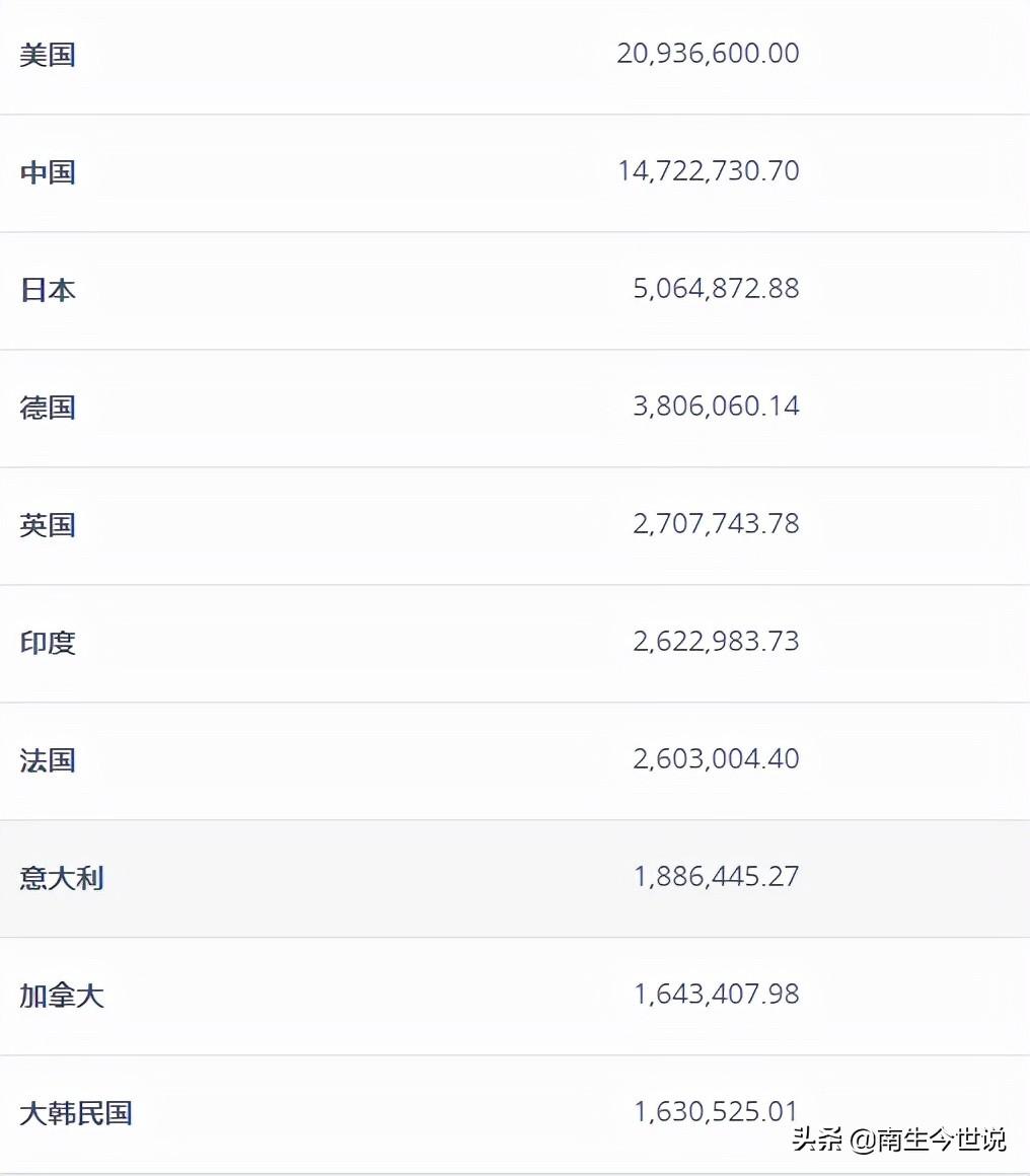 2020年，全球疫情爆发的起点与深远影响