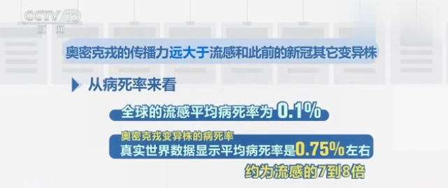 疫情管控何时放开？科学决策与民众期待的交汇点