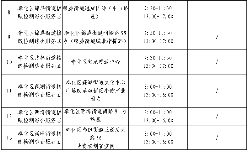 中国疫情开放时间表，从封锁到逐步解封的历程