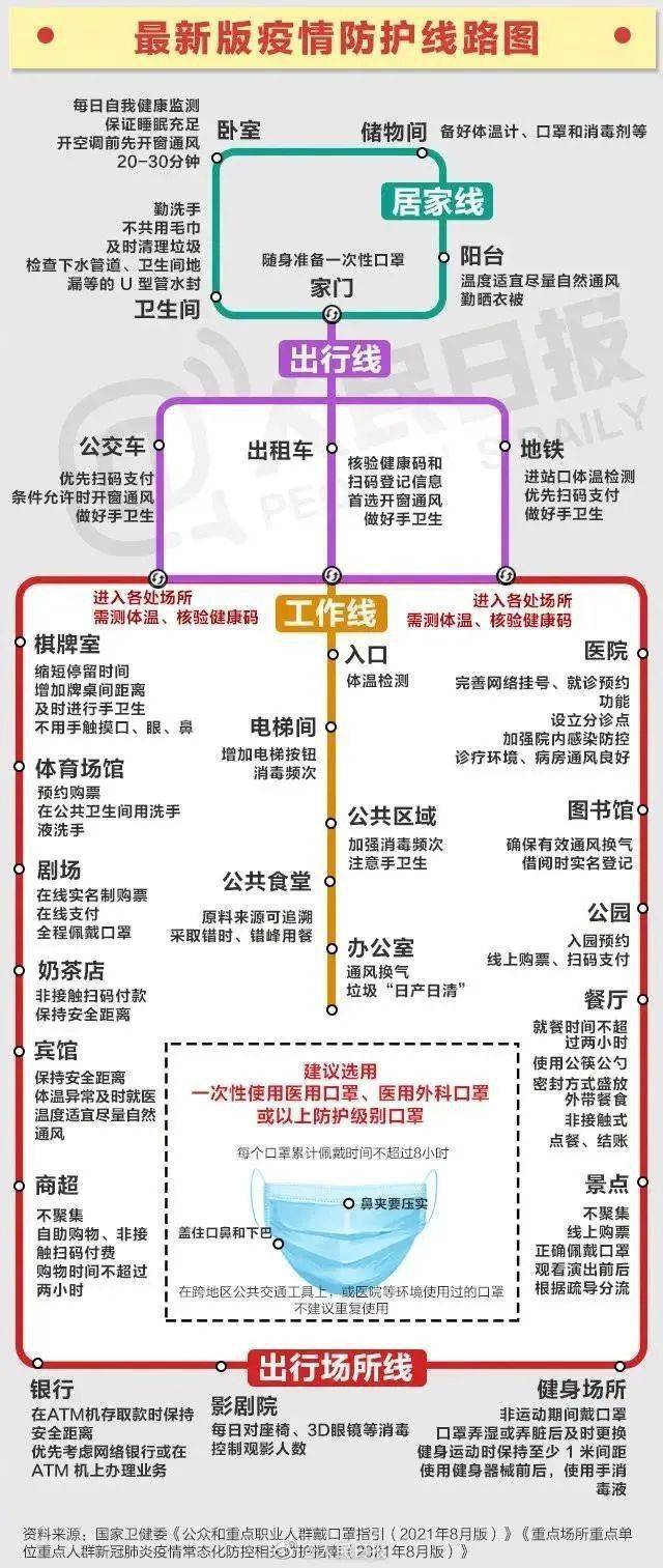 中国疫情开放时间表，从封锁到逐步解封的历程