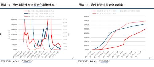 2022上海疫情何时结束？回顾与展望
