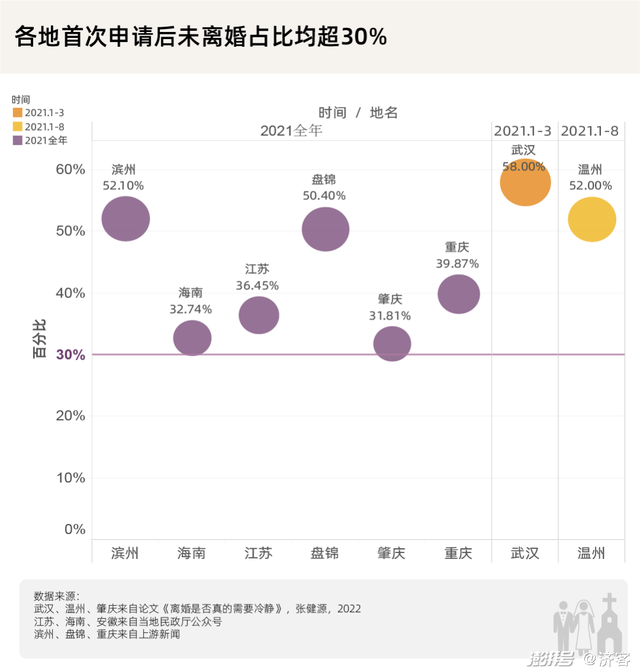 2022上海疫情何时结束？回顾与展望