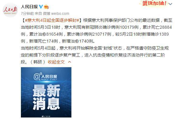 疫情何时解除封城？——从全球视角看疫情防控与解封策略
