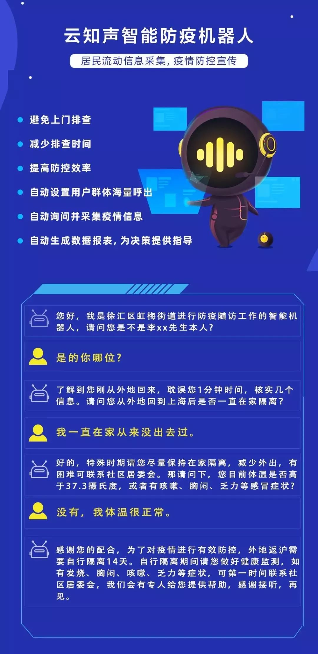 上海疫情何时开始？回顾2022年春季的抗疫历程