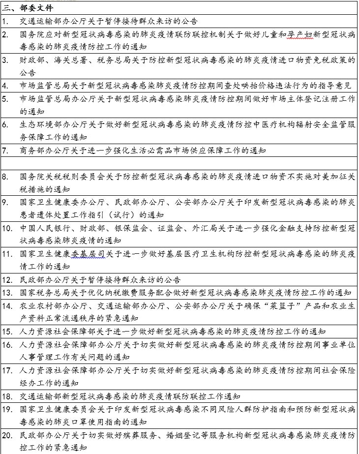 湖南在疫情期间出台的政策及其影响分析