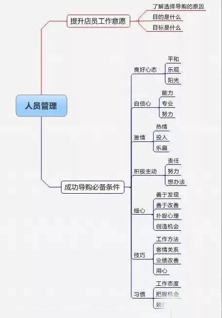 疫情下的股市赢家，哪些股票在疫情中收益最大？