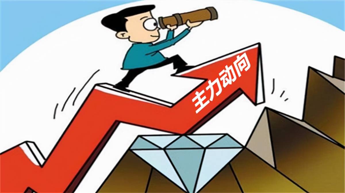 疫情下的股市赢家，哪些股票在疫情中收益最大？