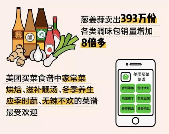 在三年疫情中，谁的贡献最大呢？