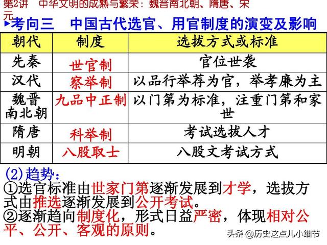 疫情封城，从初现端倪到全面封锁的历程