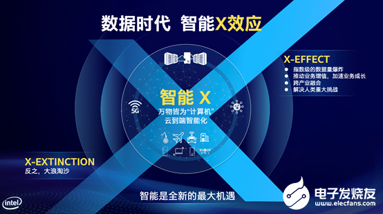 疫情未来三年的变化，从危机到常态化的挑战与机遇