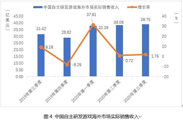 三年之内，疫情能否得到有效控制？