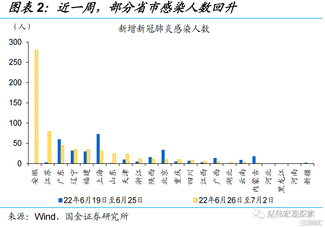 上海疫情封控时间线回顾，从局部管控到全面封控的历程