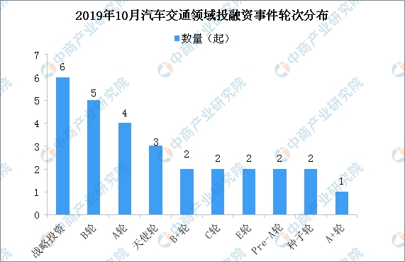 疫情严重十大城市名单，当前形势分析与应对策略