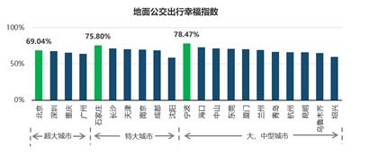 疫情严重十大城市名单，当前形势分析与应对策略