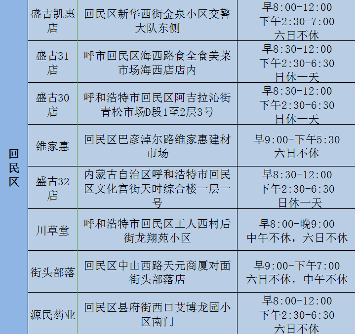 呼和浩特市疫情时间表，从初现到防控的全过程