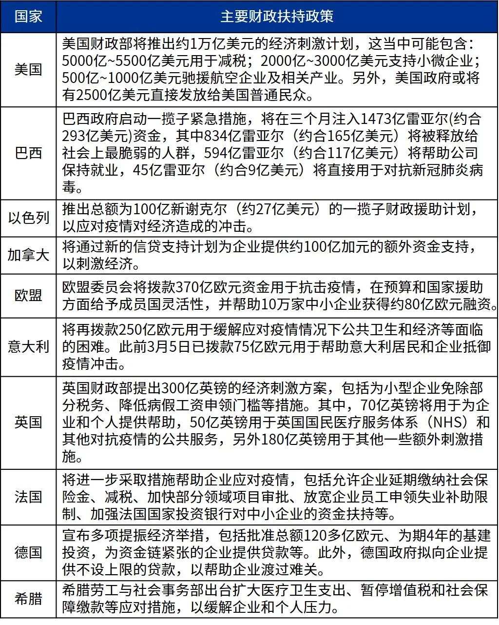 新冠疫情官方表述的演变与影响