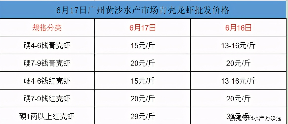 广州疫情何时解封？全面解析疫情发展趋势与解封条件