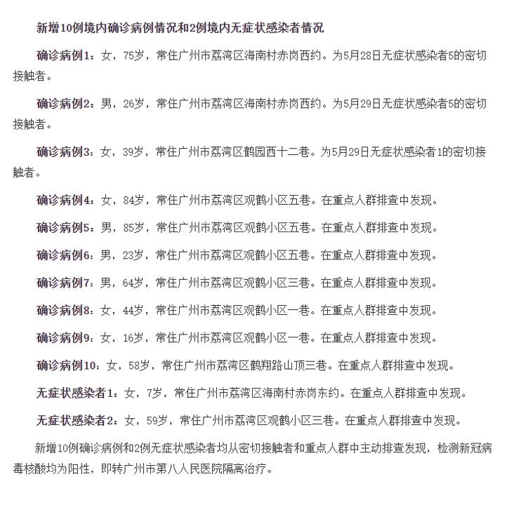 广州疫情何时解封？全面解析疫情发展趋势与解封条件