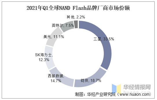 疫情何时开始的？追溯全球大流行的起源与时间线