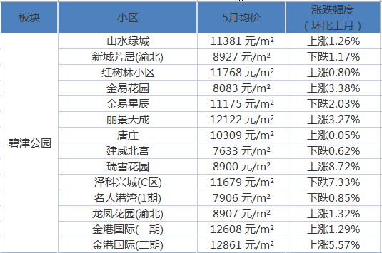 疫情下的家庭教育现状及根源探析