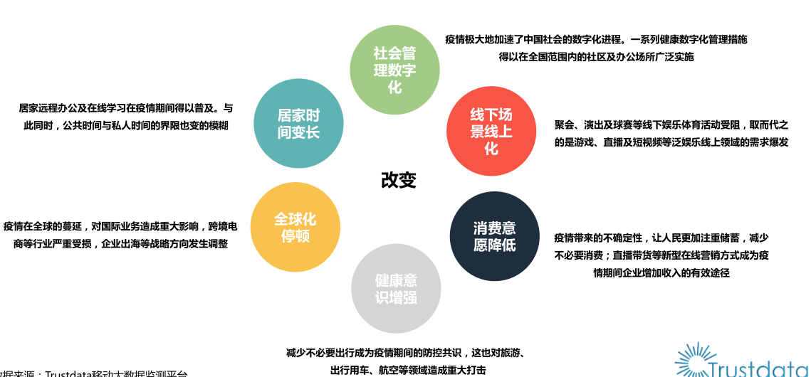 疫情大爆发，全球危机下的挑战与应对