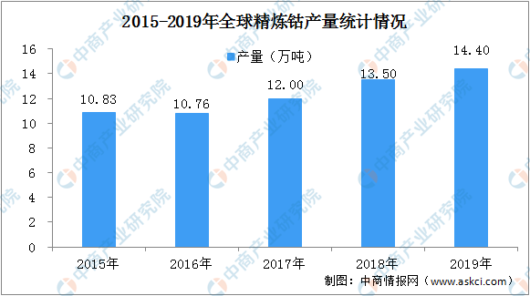 2020年疫情何时开始？回顾全球新冠疫情的起源与初期发展