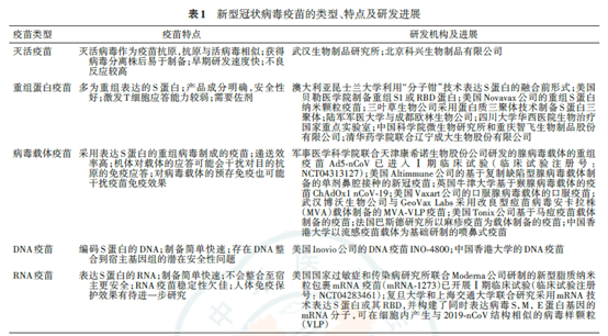2025年新冠疫情不会结束，全球抗疫的长期挑战与应对策略