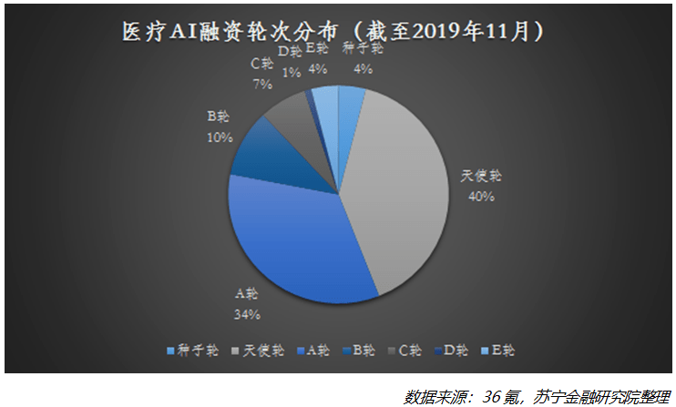 新冠疫情百度百科，全球大流行的历史、影响与应对