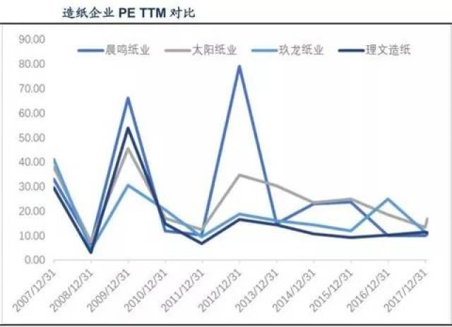 疫情期间哪些股票涨得最厉害？揭秘背后的投资逻辑与市场趋势