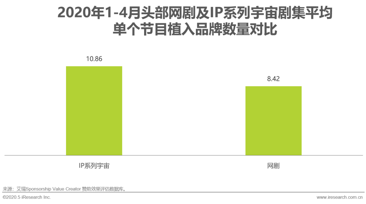 中国疫情从什么时间开始，回顾与反思