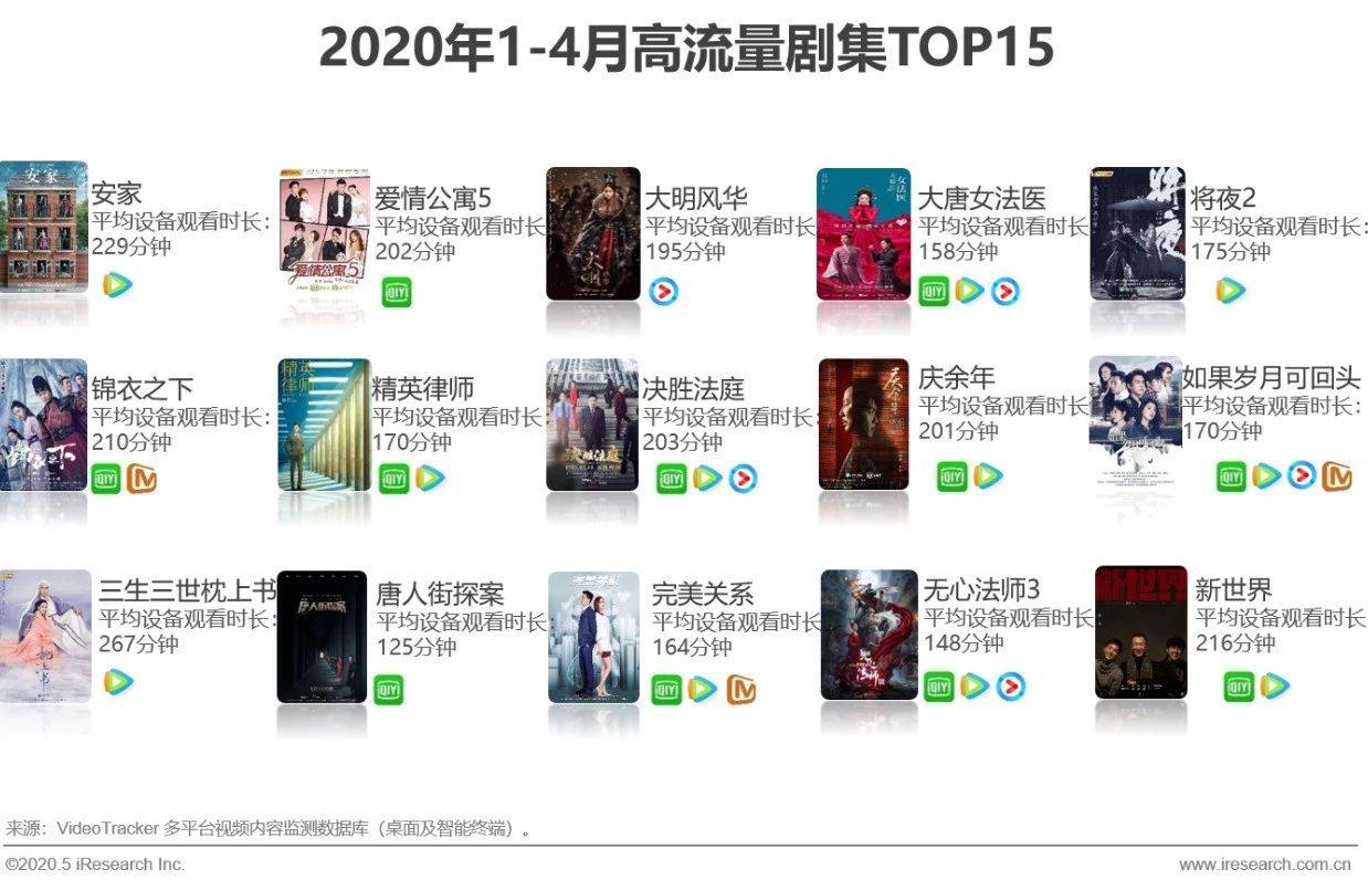 中国疫情从什么时间开始，回顾与反思