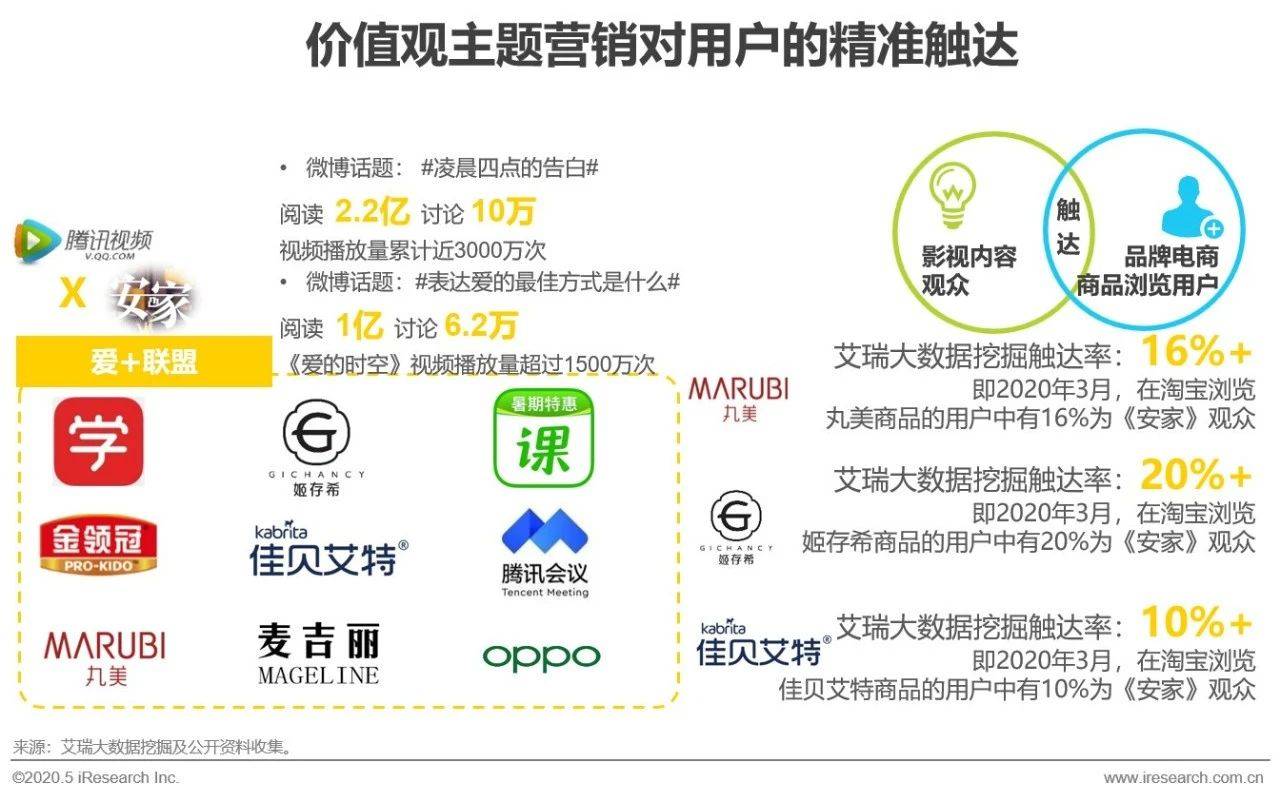 中国疫情从什么时间开始，回顾与反思