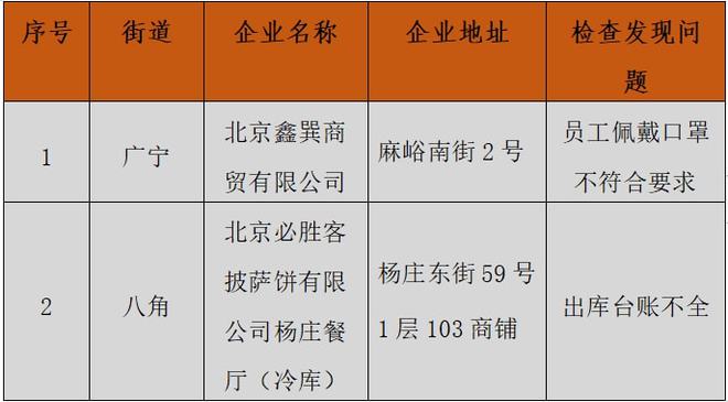 南京疫情与福州的应对策略，城市防疫的协同与反思