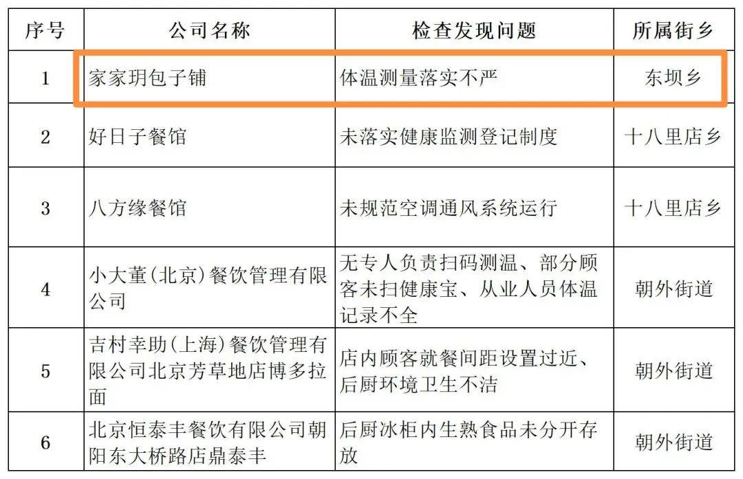 青海省疫情通知与杭州疫情防控，双城联动下的防疫新策略