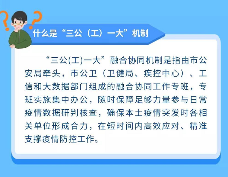 福建福州疫情防控最新规定，精准施策，科学防控，保障人民健康安全